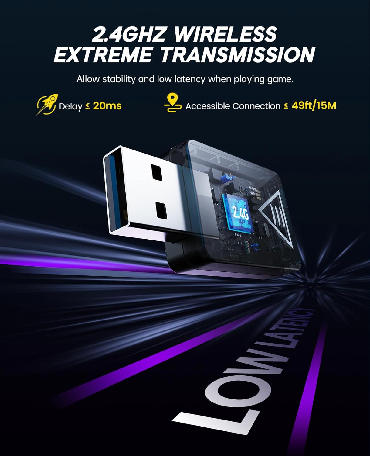 2.4GHz Wireless Gaming Headset - Pc Gaming Gaming 评论和价格