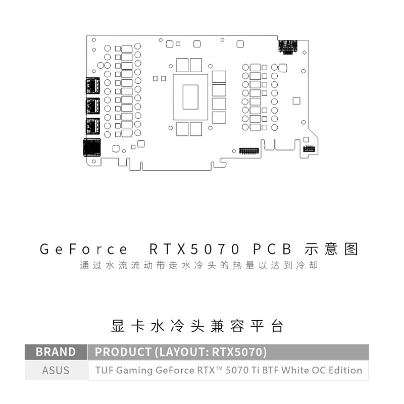 Bykski N-AS5070TIBTF-X /GPU Wa - Pc Gaming Xịn 评论和价格