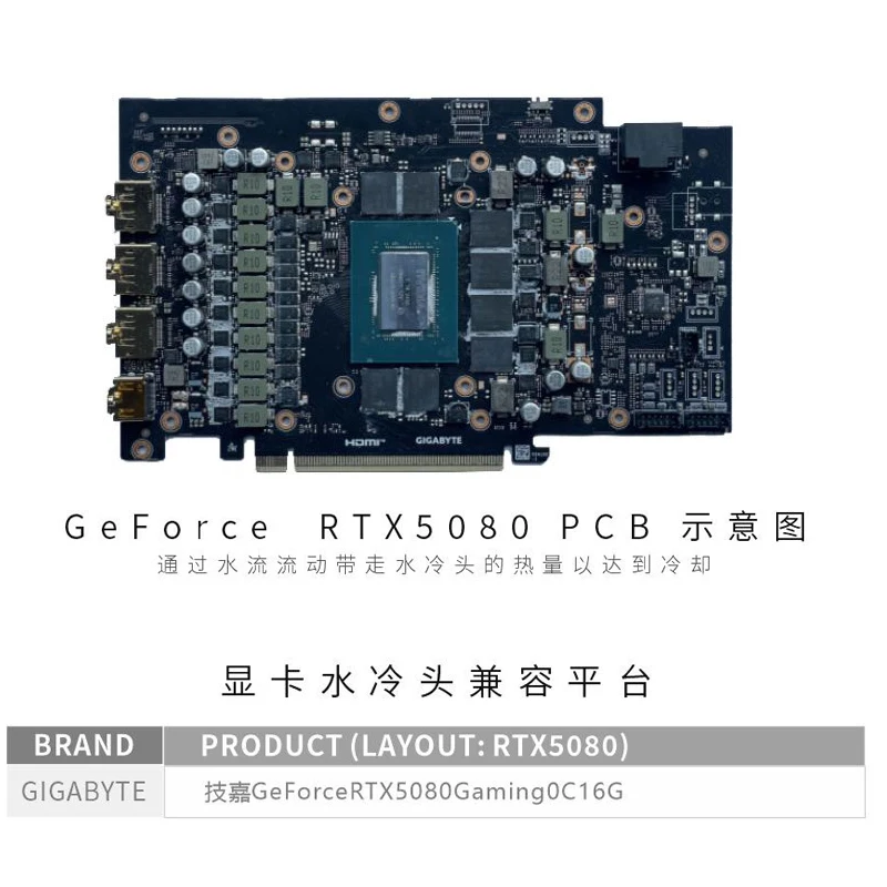 Bykski GPU Block for GIGABYTE  - Pc Gaming Xịn 评论和价格
