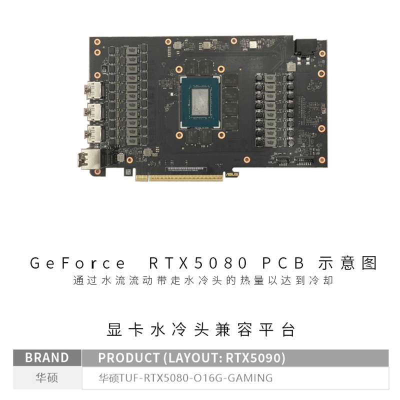 Bykski N-AS5080TUF-X GPU Block - Pc Gaming Xịn 评论和价格