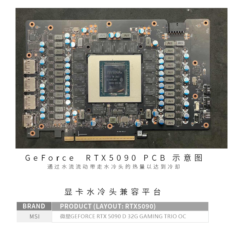 Bykski N-MS5090DTRIO-X GPU Blo - Pc Gaming Xịn 评论和价格