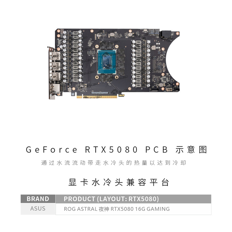 Bykski GPU Water Block for ASU - Pc Gaming Xịn 评论和价格