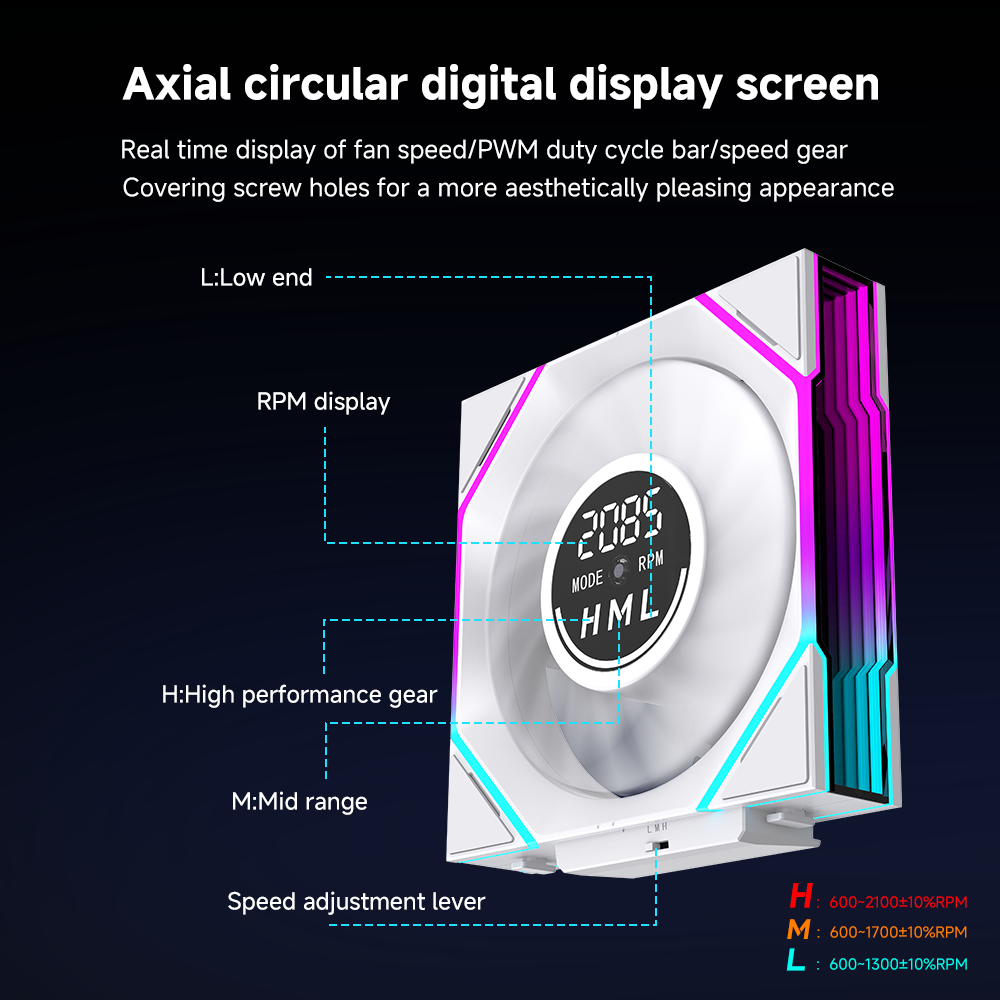 120mm ARGB PC Fan with Screen  - Argb Case Fan 评论和价格