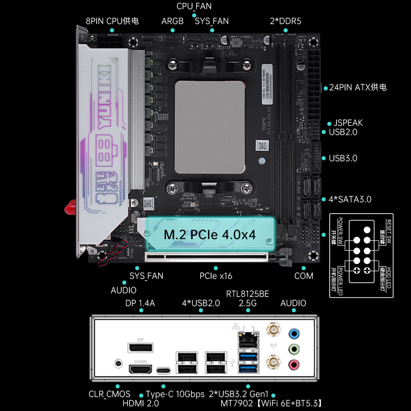 TOPC AMD Ryzen 9 9955HX Mini-I - Pc Gaming Itx 评论和价格
