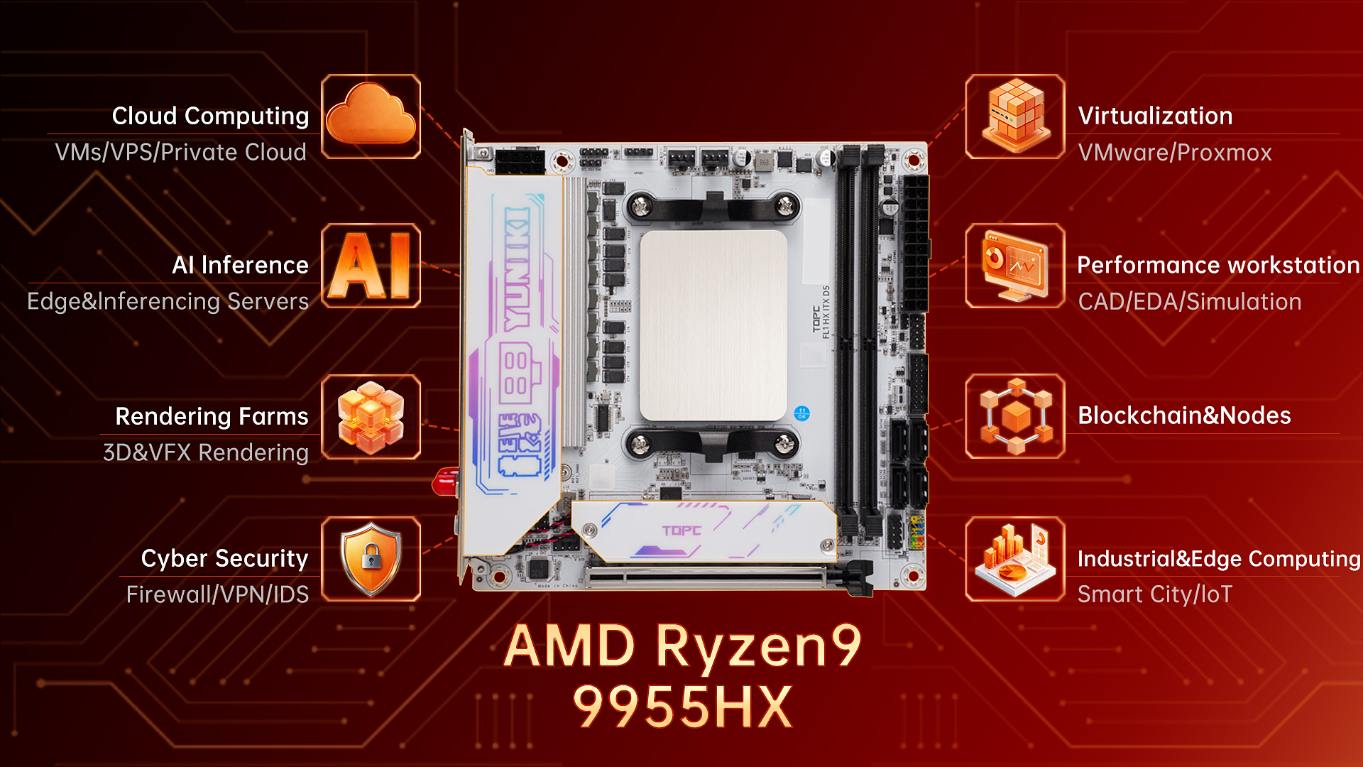 TOPC AMD Ryzen 9 9955HX Mini-I - Pc Gaming Itx 评论和价格