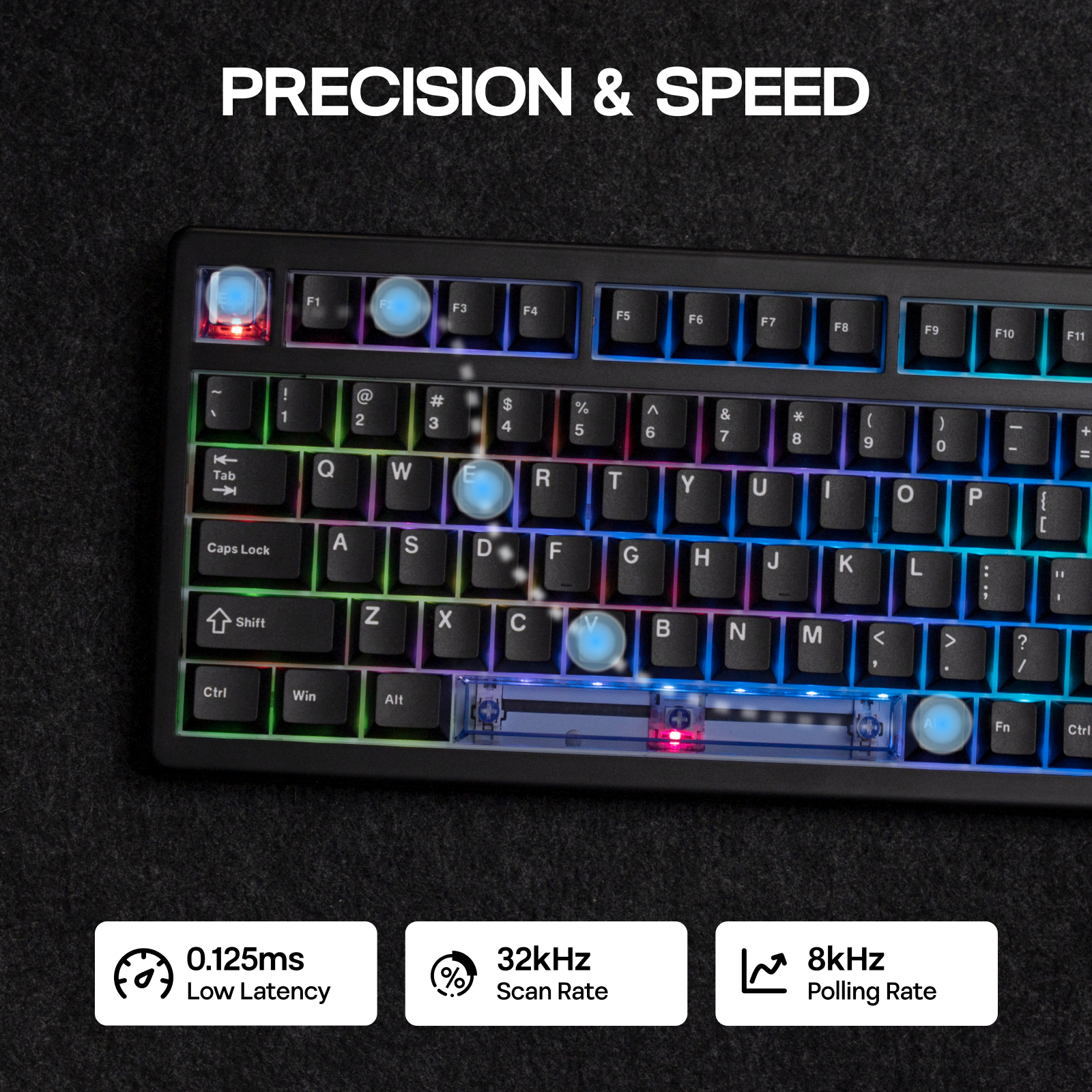 EPOMAKER HE80 Custom 75 US QWE - Pc Gaming Qwerty 评论和价格