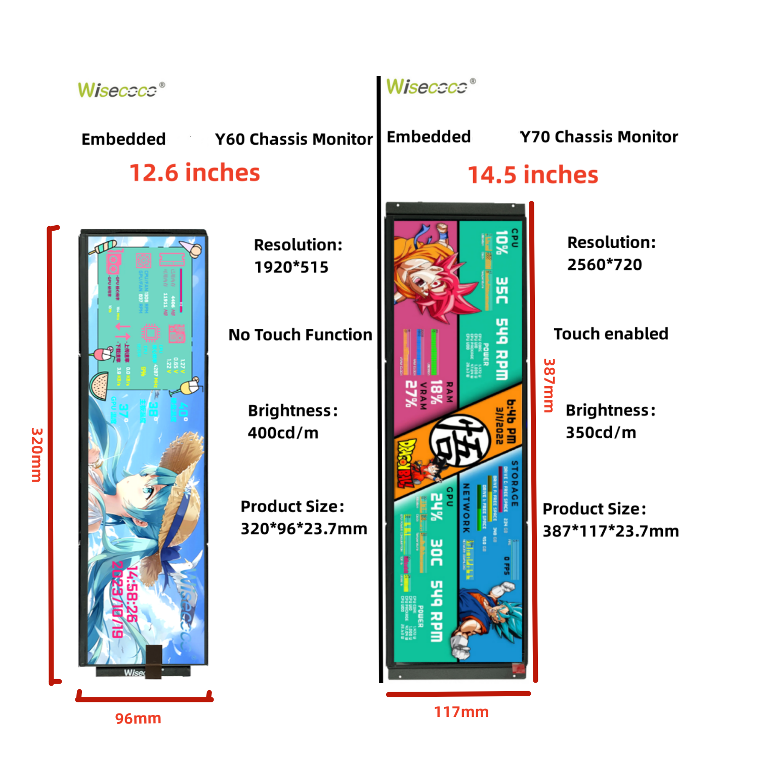 Wisecoco 12.6/14.5 Inch 2K IPS - Pc Gaming Y70 评论和价格