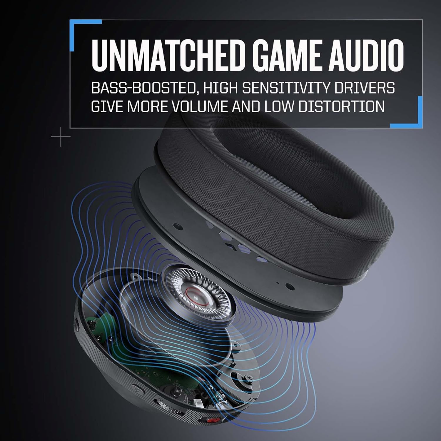 Dual Wireless Gaming Headset 2 - Pc Gaming Gaming 评论和价格