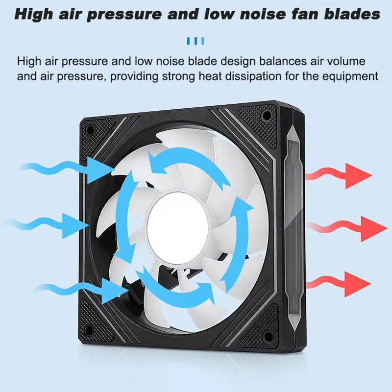 UPSIREN PF-14 PRISM 4PRO Compu - Argb Case Fan 评论和价格